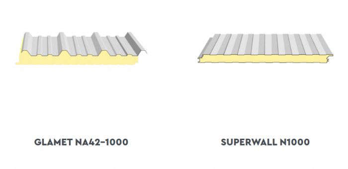 Multypanel